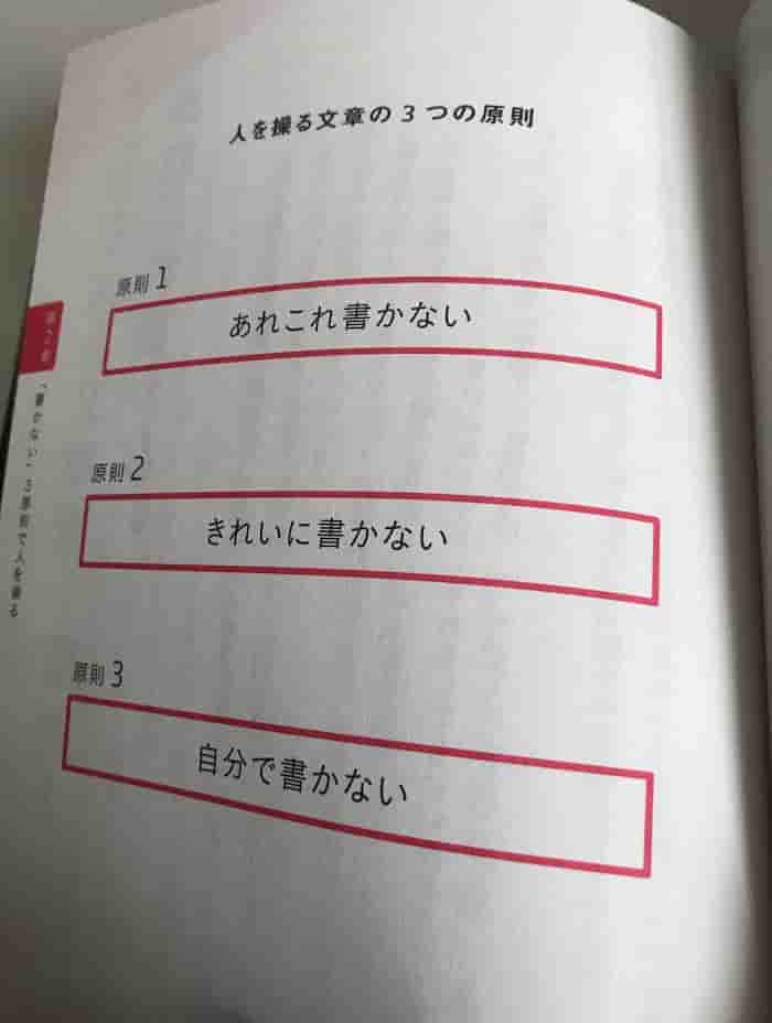 文章がうまくなるコツ