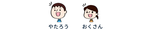 サイトの登場人物