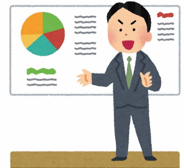 自信があるように話す