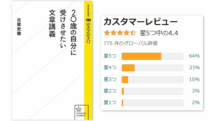 20歳の自分に受けさせたい文章講義