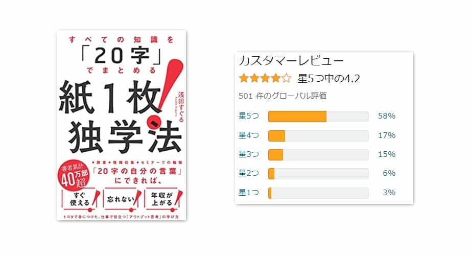 レビュー★4.2