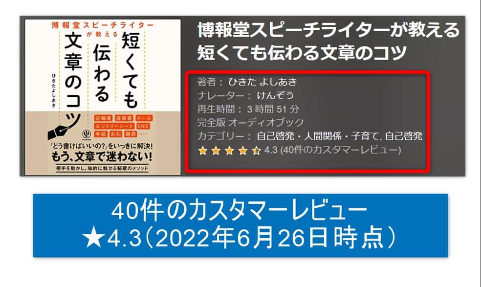 Amazonレビューの評価：短くても伝わる文章のコツ