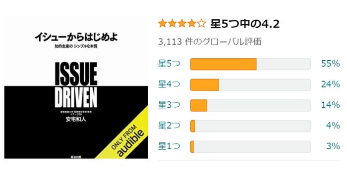 Amazonレビューの評価:イシューからはじめよ