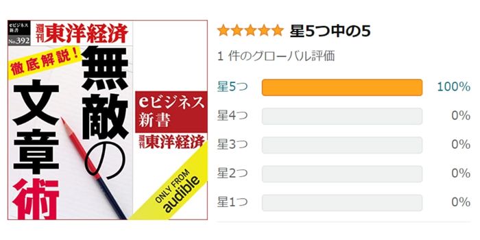 Amazonレビューの評価:無敵の文章術