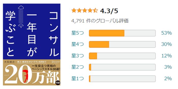 レビュー評価：コンサル一年目が学ぶこと